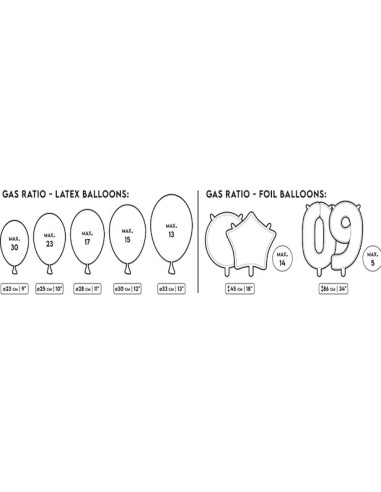 Helium-Set für 30 Ballons – Tragbare Flasche für Partys und Geburtstage